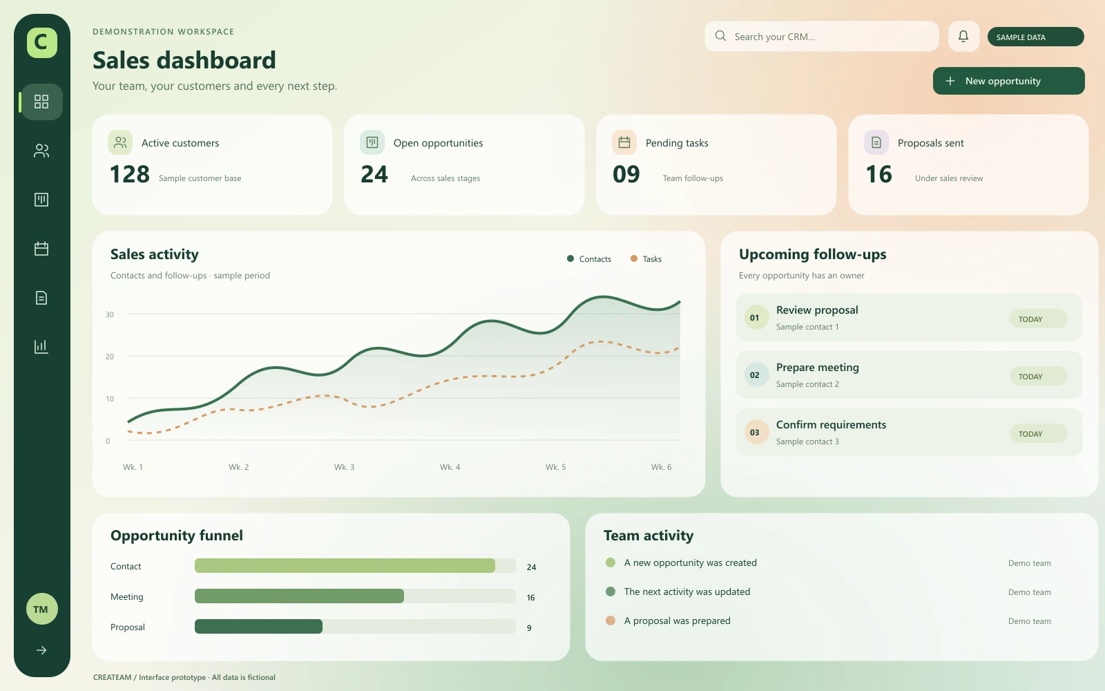Demonstration CRM dashboard with indicators and opportunity follow-up.