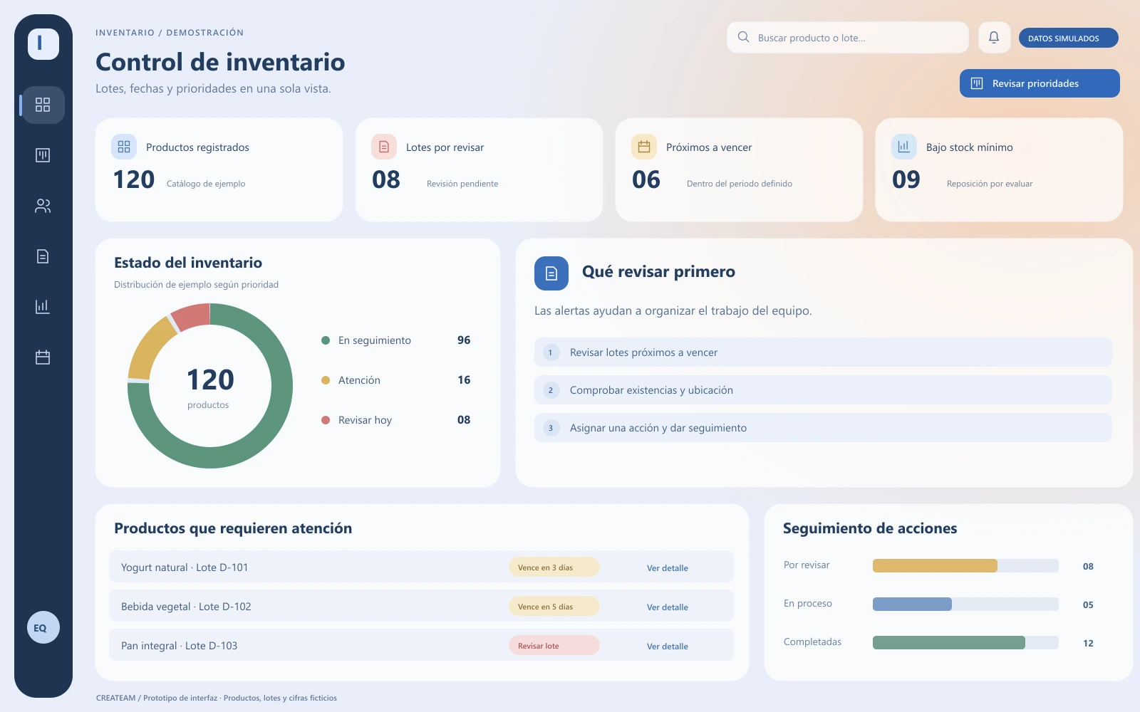 Diseño demostrativo de inventario con estado de productos y prioridades de revisión.